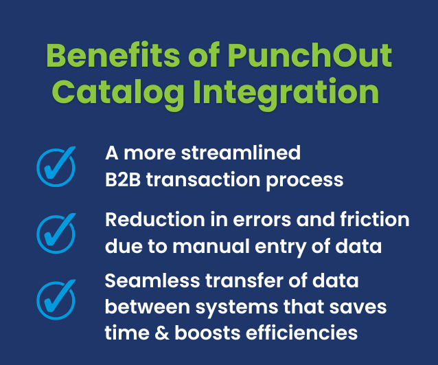 Benefits of PunchOut Catalog Integration