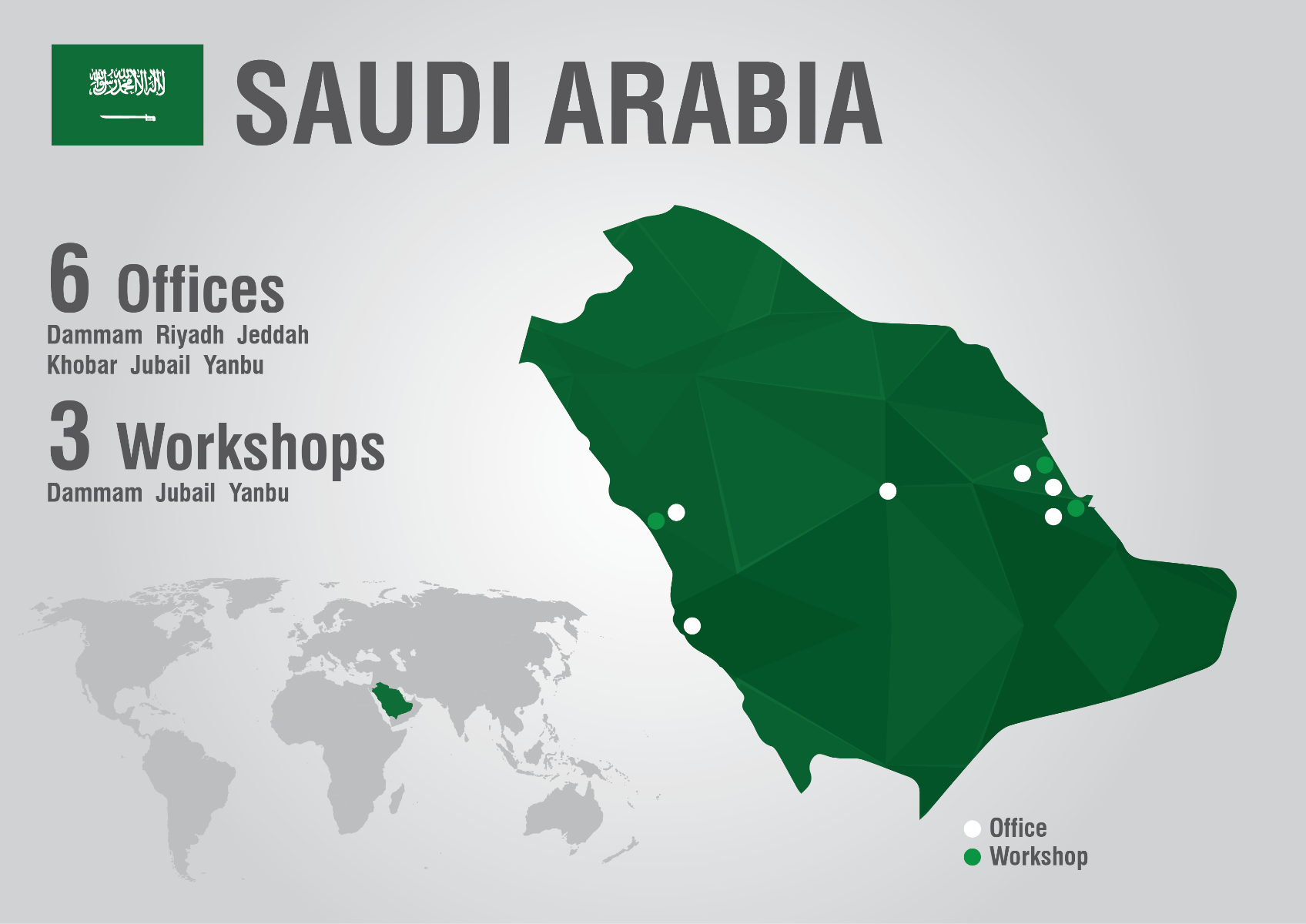REDA Saudi Locations
