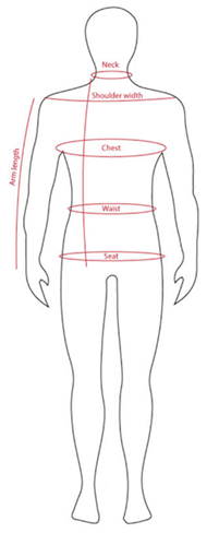Body measurements